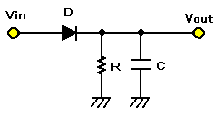 _CI[hgH